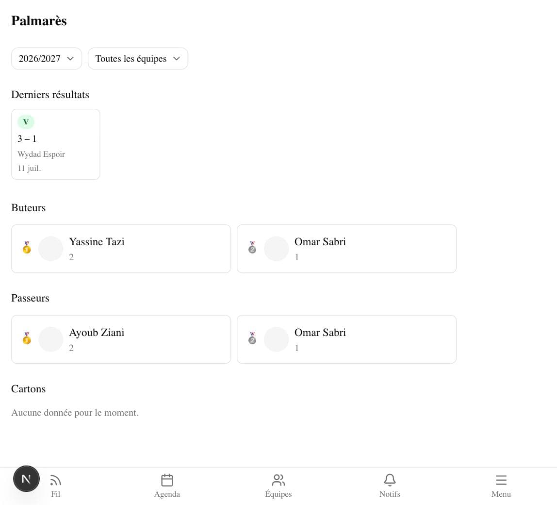 Page Palmarès du club AVADAS sur MySquad